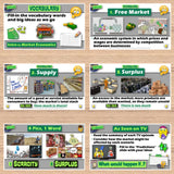 Educational materials on market economics with vocabulary words and images.