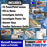 Thanksgiving Traditions Primary & Secondary Sources Lesson - Microsoft Digital Resources