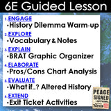 6E Guided Lesson structure with activities listed on a white background.