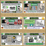 WWI Treaty of Versailles Lesson - World War 1 Ends - Microsoft Digital Resources