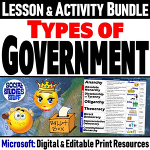 Compare Types of Government Lesson & Practice Activities - MS Digital Resources