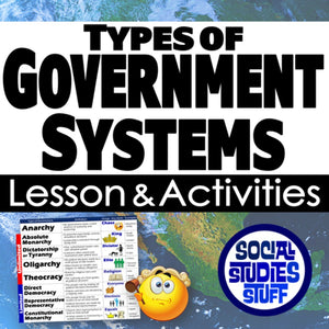Lesson and activities on types of government systems with a map and educational content.