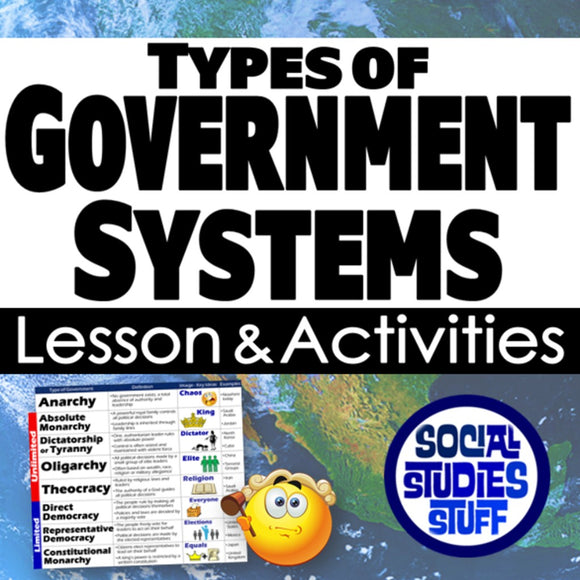 Lesson and activities on types of government systems with a map and educational content.