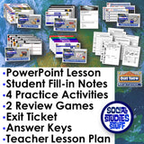 Intro to Types of Governments Lesson - Compare Systems, Powers & Examples