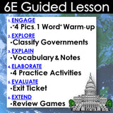Educational lesson plan outline with government theme