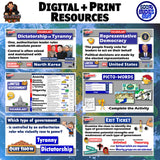 Intro to Types of Governments Lesson - Compare Systems, Powers & Examples