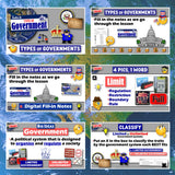 Intro to Types of Governments Lesson - Compare Systems, Powers & Examples