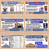 Educational posters on government types displayed on a wooden surface.