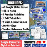 Compare Types of Government Lesson & Activities - Google Digital Resources