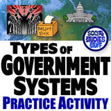 Types of Government Practice Activities - Vocabulary Review & Skill Building