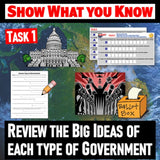 Types of Government Review Worksheet Activities - MS Digital Resources