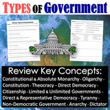 Types of Government Practice Activities - Vocabulary Review & Skill Building