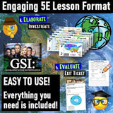 Types of Maps Lesson & Geography Skills Activities - Microsoft Digital Resources