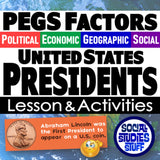 Educational poster about PEGS Factors for United States Presidents with colorful text and a coin illustration.