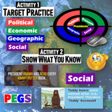 Educational material with political, economic, geographic, and social categories on a world map background.