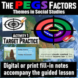 US Presidents PEGS Factor Lesson - Politic Economy Geography Social - MS Digital