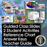Collection of educational materials with text overlay on a map background