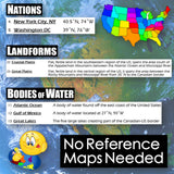 Educational graphic about the United States with a map, coordinates, landforms, and bodies of water.