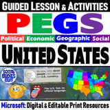 United States PEGS Factors Lesson - Politic Economy Geography Social - MS Digital Resources