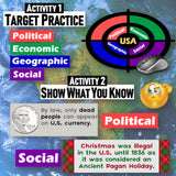 Educational poster with political, economic, geographic, and social categories on a world map background.