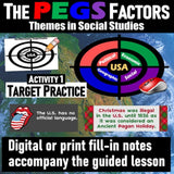 United States PEGS Factors Lesson - Politic Economy Geography Social - MS Digital Resources