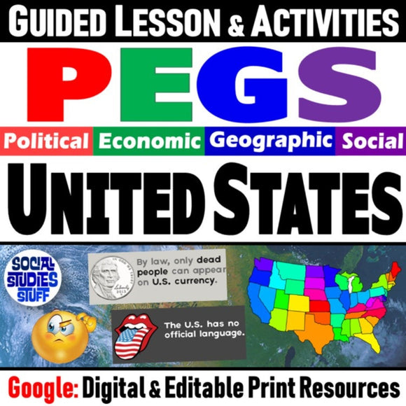 United States PEGS Factors Lesson - Politics Economy Geography Social - Google Digital Resources