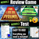 World War 1 Study Guide, Review Game & WWI Test - Microsoft Digital Resources