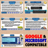 Educational software interface with various sections and a Google & Microsoft compatibility label.