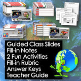 Educational materials with slides, notes, activities, and rubric on a world map background.