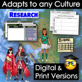 Educational materials with barbie dolls, research guides, and rubrics on a world map background.