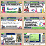 Educational posters with expectations for a Barbie 'Around the World' project on a wooden surface.