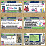 World Cultures Project - Cultures Around the World Barbie PBL - MS Digital Resources