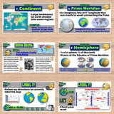 Educational posters on continents, prime meridian, hemispheres, and map labeling on a wooden surface.