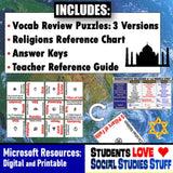 World Religion Puzzle Activities - Christianity Judaism & Islam - MS Digital Resources