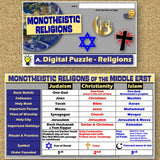 World Religion Puzzle Activities - Christianity Judaism & Islam - MS Digital Resources