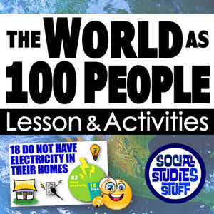 Educational material about world population with text and graphics on a world map background.