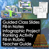 Educational materials including slides, notes, and activities with a world map background.