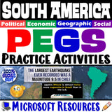 South America PEGS Factors Activities Social Studies Stuff Lesson Resources