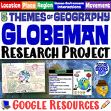 Digital GlobeMan Five Themes of Geography Project & Rubric Social Studies Stuff Google 5 Themes Lesson Resources