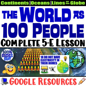 Digital What if the World had 100 People Compare Continents Social Studies Stuff Google Lesson Resources