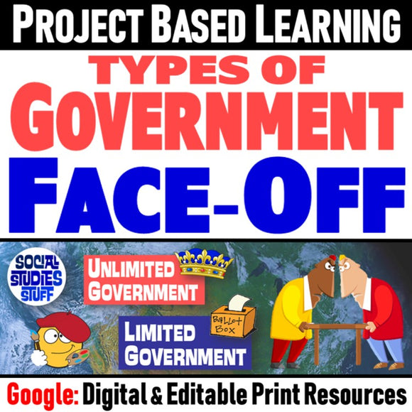 Face-Off Project and Rubric Limited vs Unlimited Governments Social Studies Stuff Lesson Resources