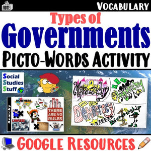 Digital Types of Government Vocabulary Picto-Words Activity and Rubric Google Lesson Resources