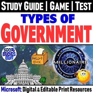 Evaluate Types of Government Study Guide, Review Game, Test Google Lesson Resources