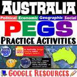 Digital Australia and Oceania PEGS Factors Social Studies Stuff Google Lesson Resources