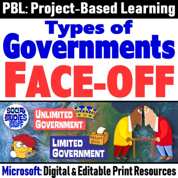 Face-Off Project and Rubric Limited vs Unlimited Governments Social Studies Stuff Lesson Resources