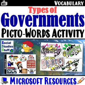 Types of Government Vocabulary Picto-Words Activity and Rubric Social Studies Stuff Lesson Resources