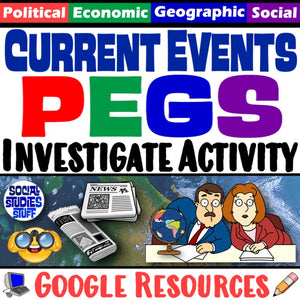 Digital PEGS in the News Current Events Activity Social Studies Stuff Google Lesson Resources