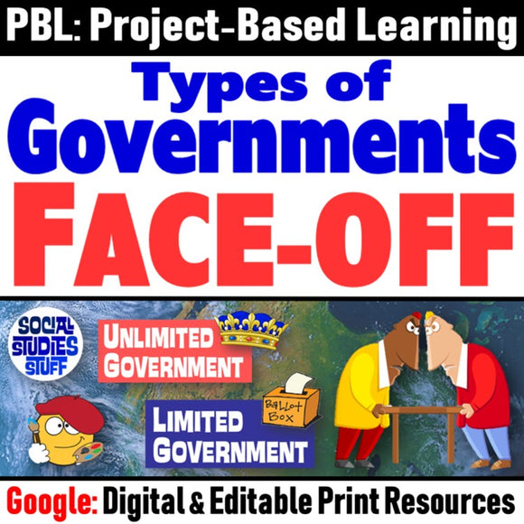 Face-Off Project and Rubric Limited vs Unlimited Governments Social Studies Stuff Lesson Resources