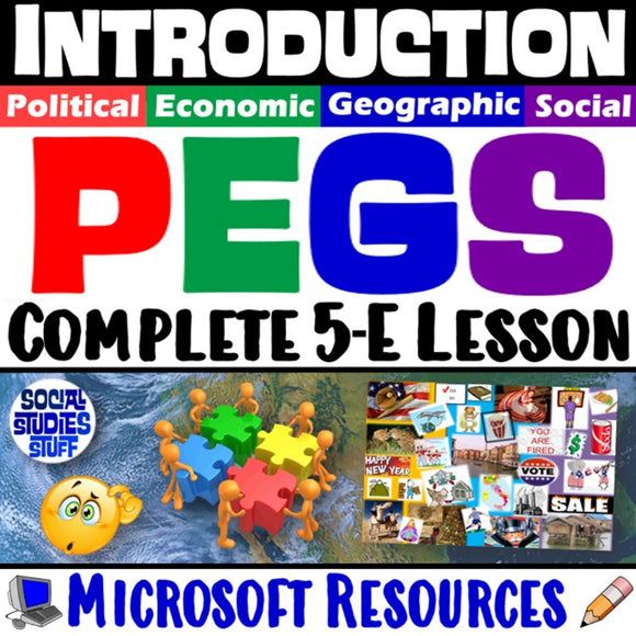 Intro to PEGS Factors Political Geographic Economic Social Studies Stuff Lesson Resources