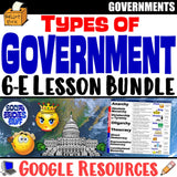 Examine Types of Government Social Studies Stuff Lesson Resources